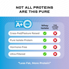 Muscle Feast proteína disolviéndose en agua, mezcla suave y cremosa