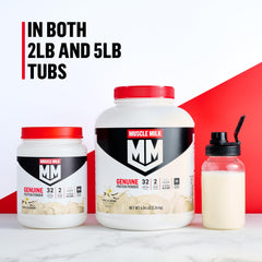 Muscle Milk en escenario deportivo estilo vida demostrando soporte al rendimiento