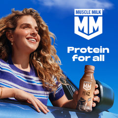 Detalle de la etiqueta nutricional de Muscle Milk con información clara y completa