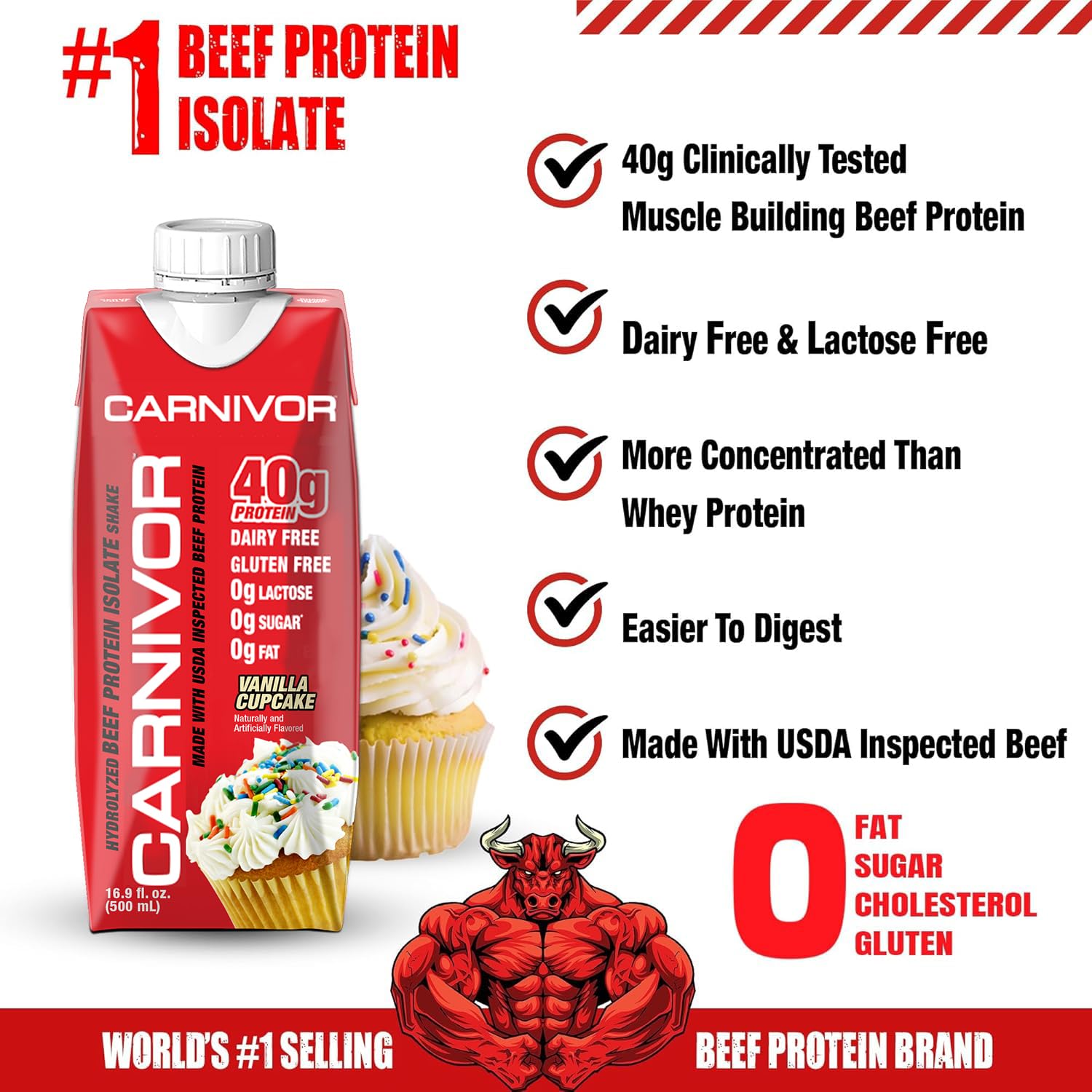MuscleMeds Carnivor RTD pack de 12 botellas, conveniencia para almacenamiento