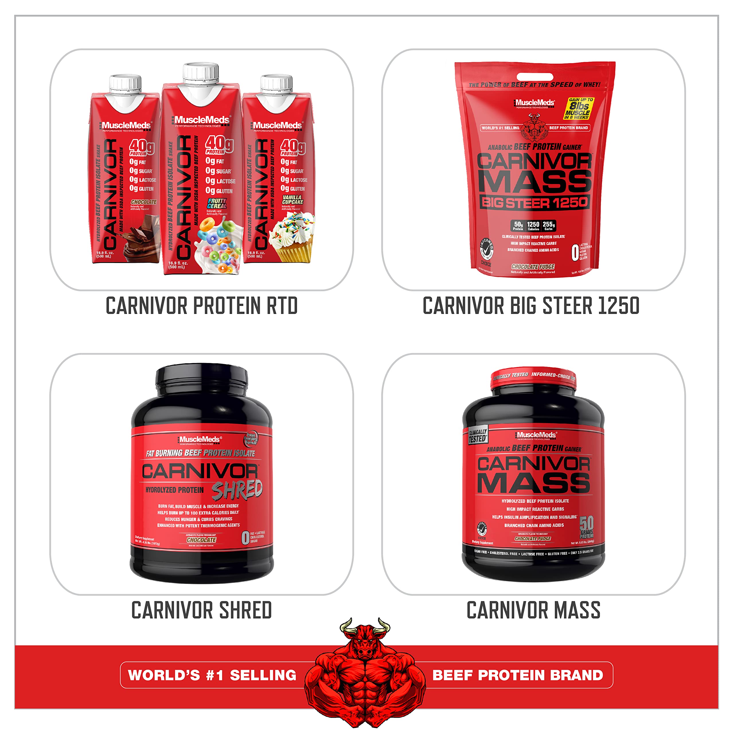 MuscleMeds Carnivor close-up del contenido de creatina y su aporte