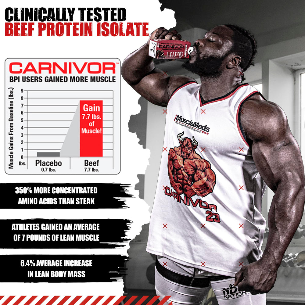 MuscleMeds Carnivor RTD etiqueta de ingredientes visible, transparencia nutricional