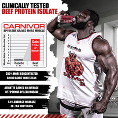 MuscleMeds Carnivor RTD etiqueta de ingredientes visible, transparencia nutricional