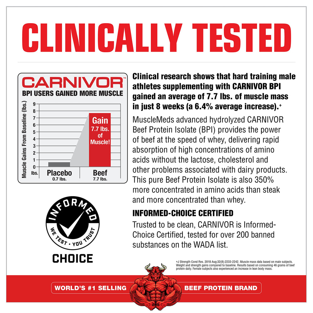 MuscleMeds Carnivor etiqueta del producto con información nutricional clara