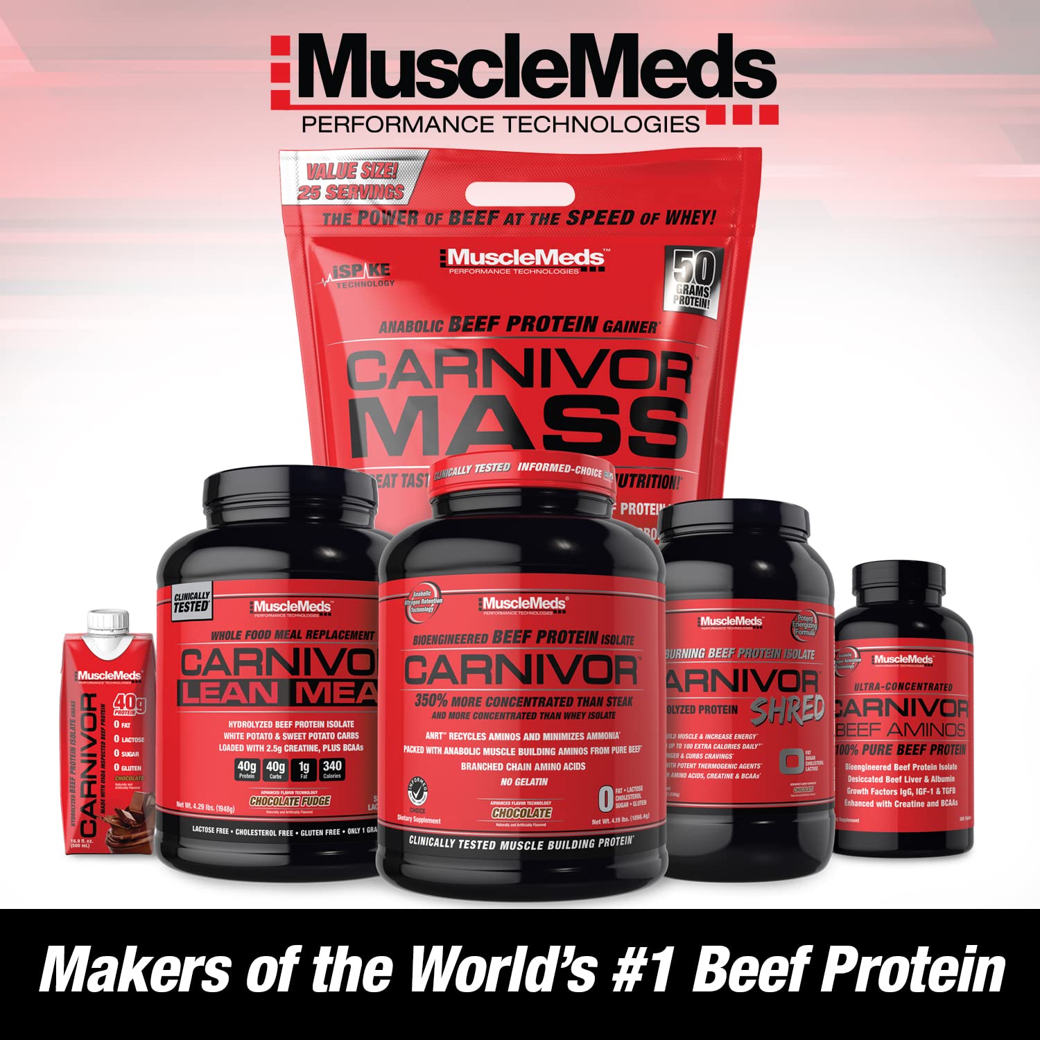 Detalle de la tapa y medidor de MuscleMeds Carnivor Mass para porcionar