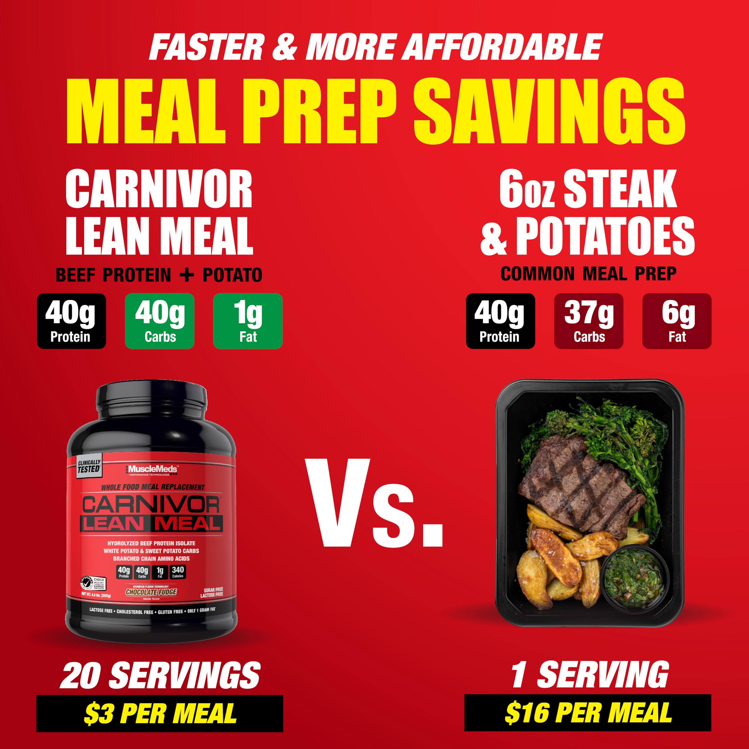 MuscleMeds porción en cuchara con papas y camote, destaca carbohidratos naturales