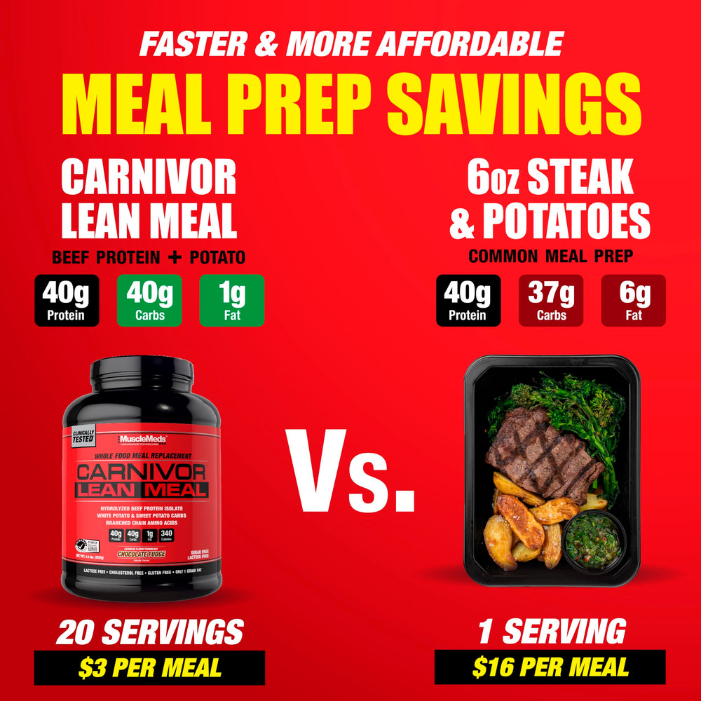 MuscleMeds porción en cuchara con papas y camote, destaca carbohidratos naturales