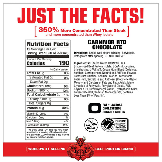 MuscleMeds Carnivor RTD detalle del envase mostrando diseño y tapa segura