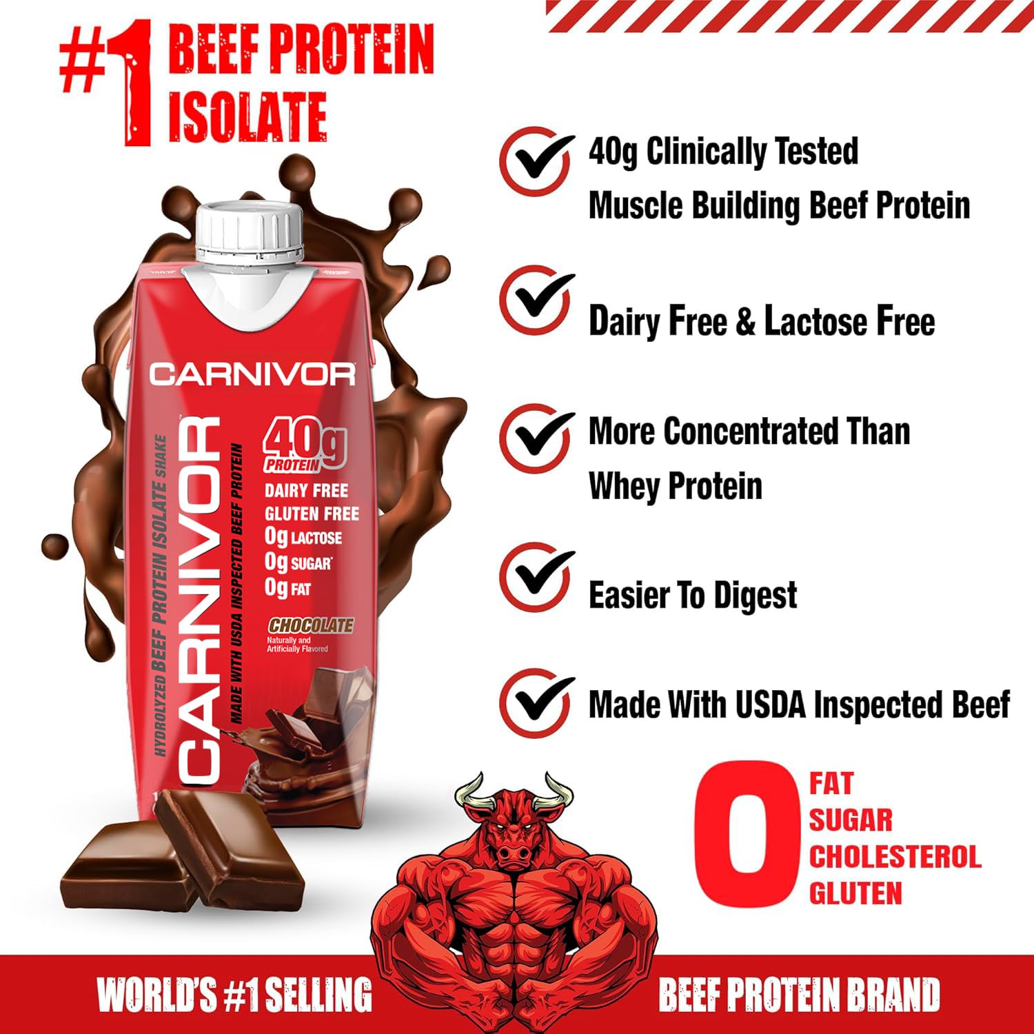 MuscleMeds Carnivor RTD en gimnasio tras entrenamiento, recuperación inmediata