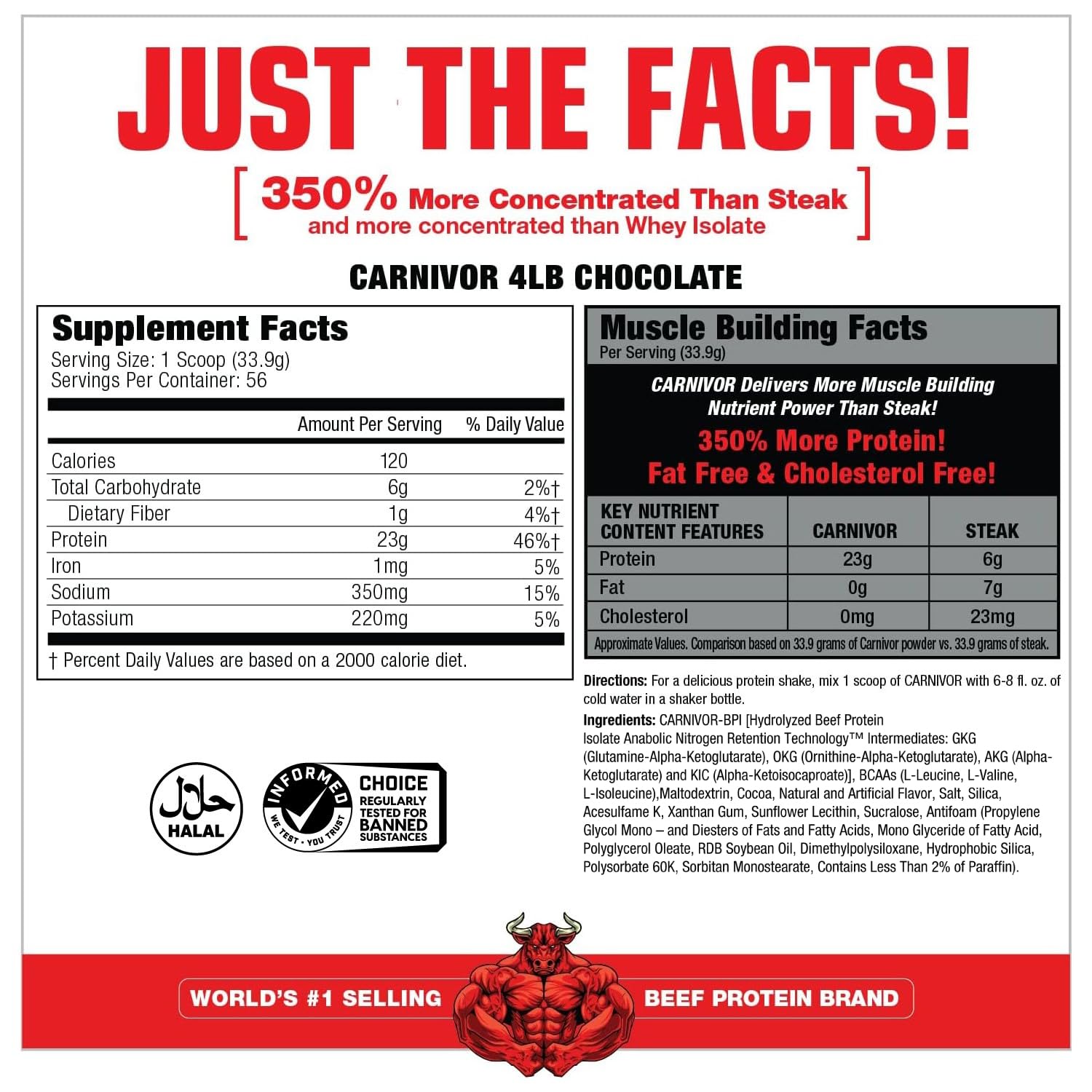 Polvo de CARNIVOR textura cercana para mezclar, muestra finura y solubilidad rápida de MuscleMeds