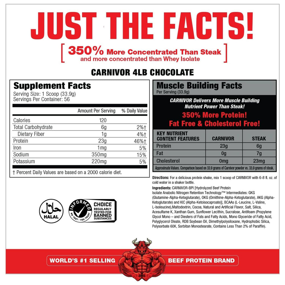 Polvo de CARNIVOR textura cercana para mezclar, muestra finura y solubilidad rápida de MuscleMeds