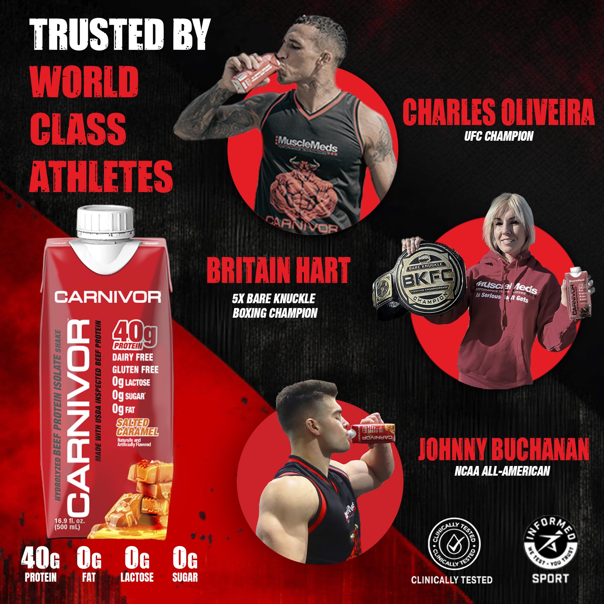 MuscleMeds Carnivor RTD uso post-entrenamiento en gimnasio, recuperación rápida