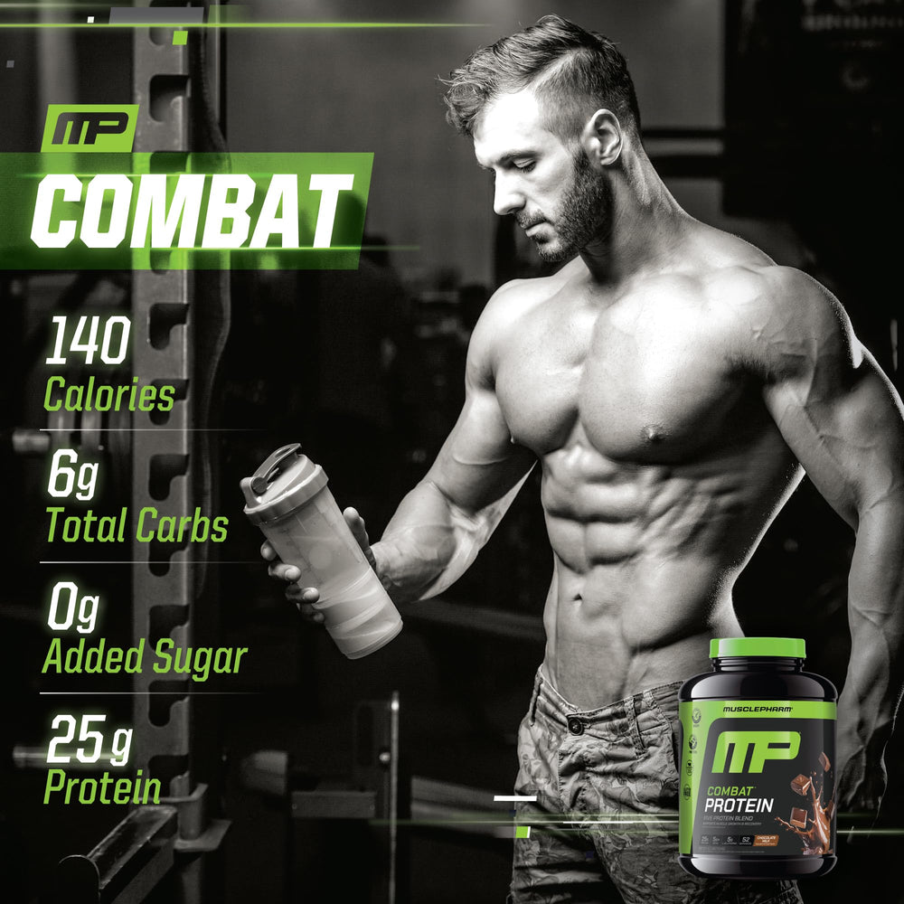 MusclePharm etiqueta nutricional visible para revisar macros y ingredientes