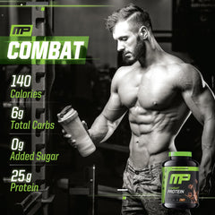MusclePharm etiqueta nutricional visible para revisar macros y ingredientes