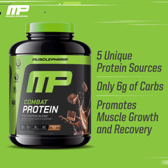 MusclePharm tamaño del bote 4.2 lb junto a elementos cotidianos