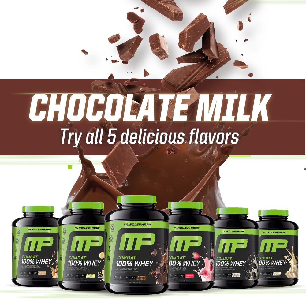 MusclePharm panel nutricional en el envase, información clara de 24g proteína por servicio