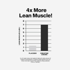 MuscleTech primer plano de la textura de las tabletas mostrando aspecto masticable