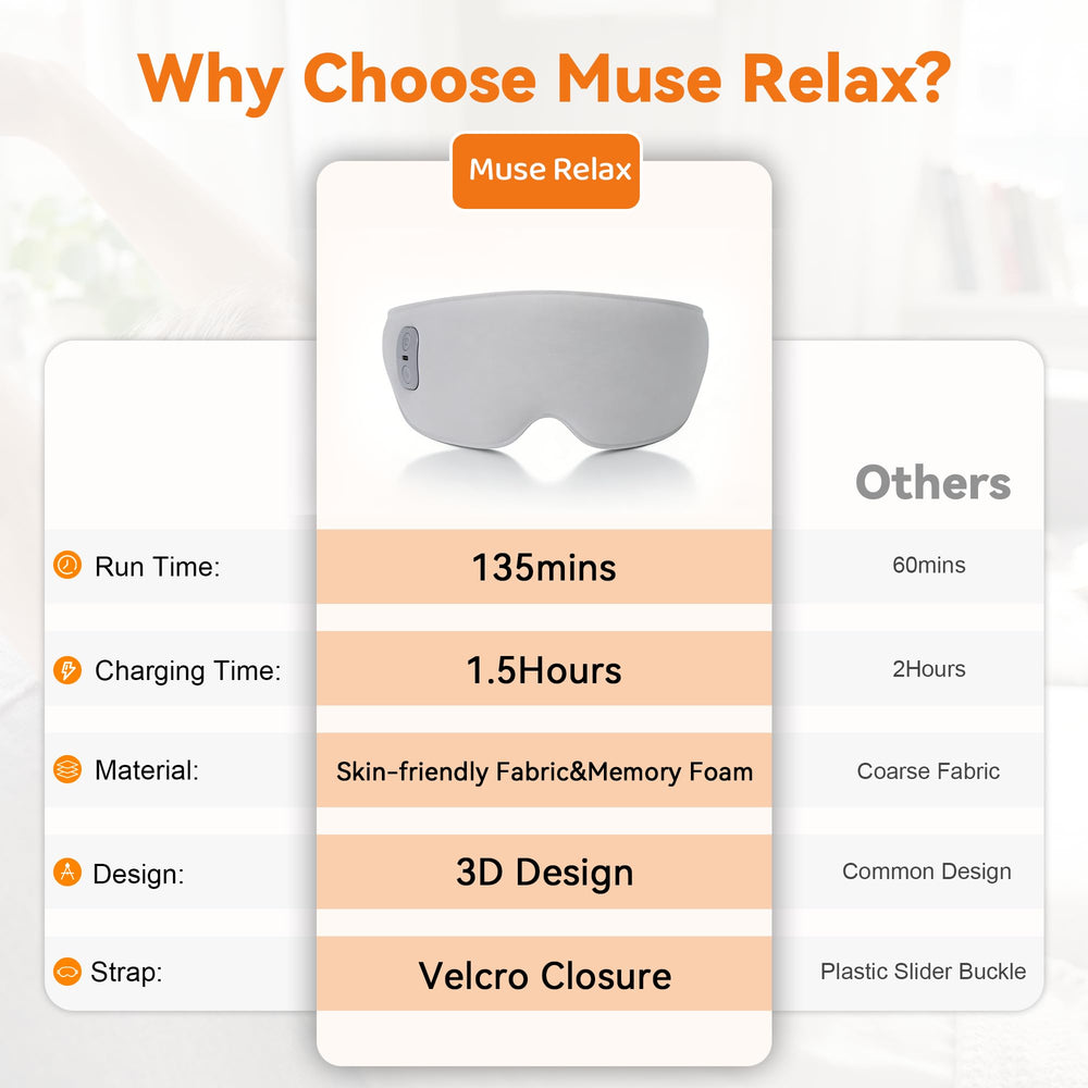 MUSE RELAX cable USB-C y batería recargable listos para usar
