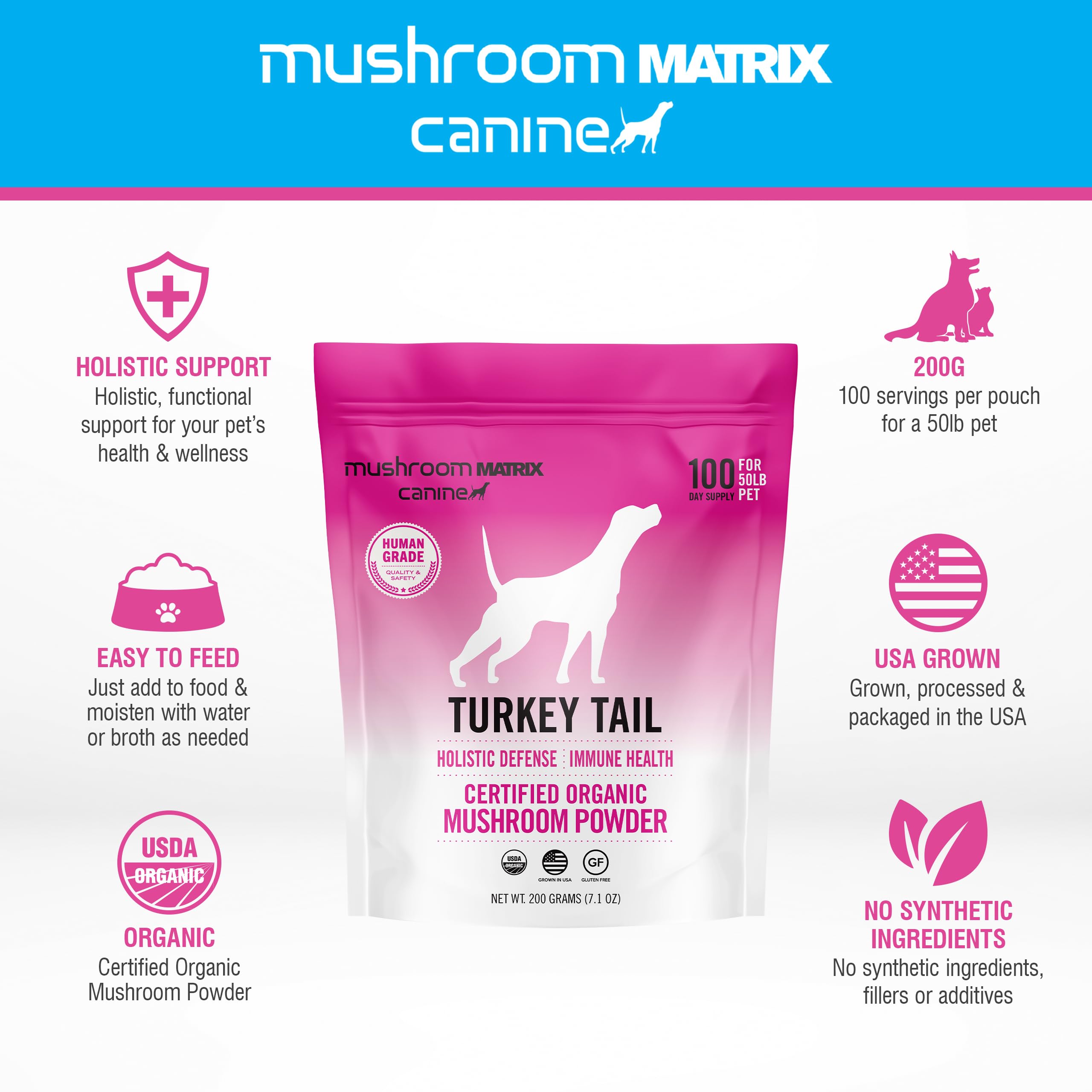 Mushroom Matrix espolvoreado sobre comida de mascota, mezcla sencilla y diaria