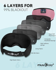 MUSICOZY detalle de espuma memory foam suave que reduce presión facial