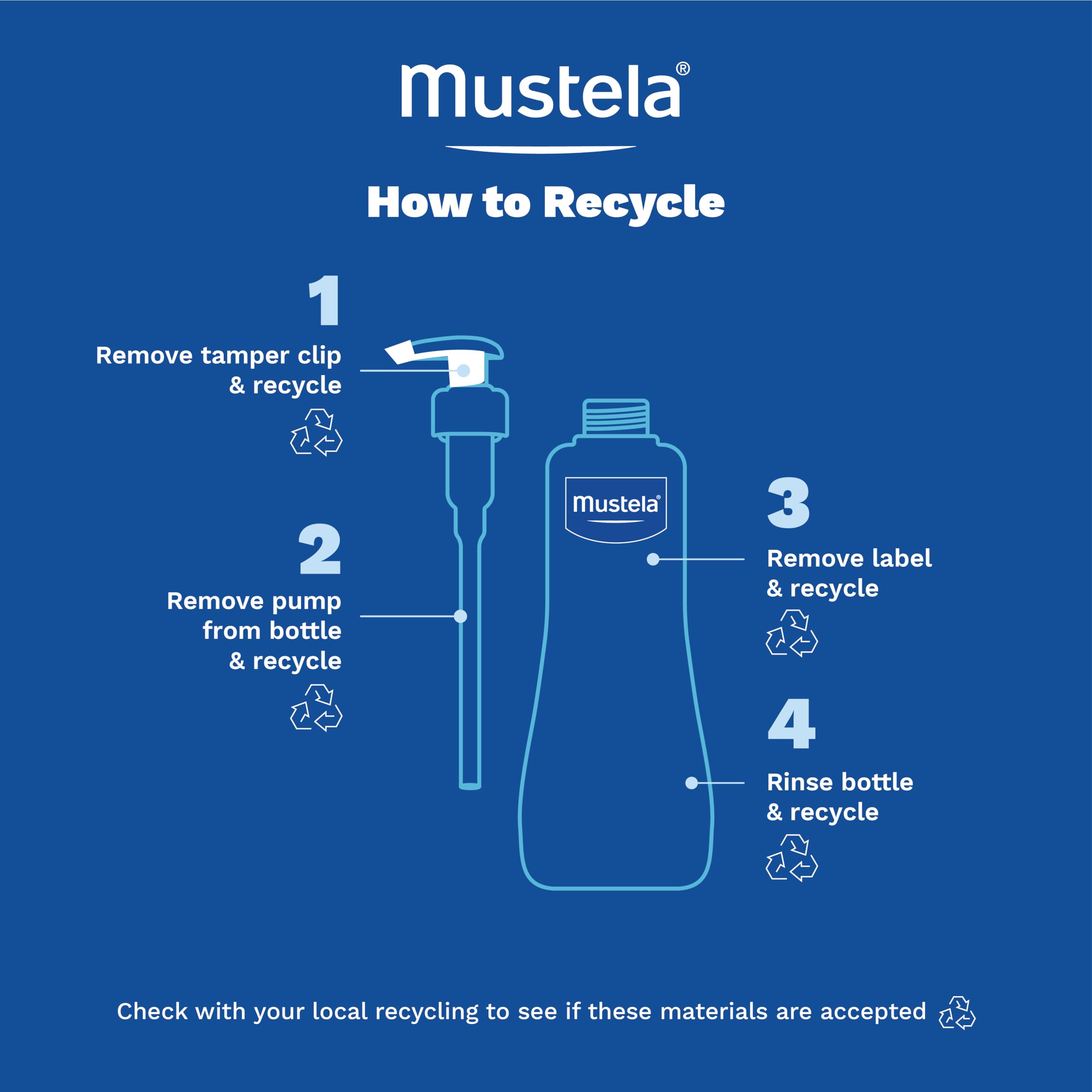 Mustela botella junto a una regla para comparar tamaño práctico