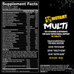 Comparación tamaño Mutant Multi frente a mano para referencia de dosis