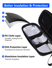 Mviioe detalle del exterior EVA resistente que protege medicamentos