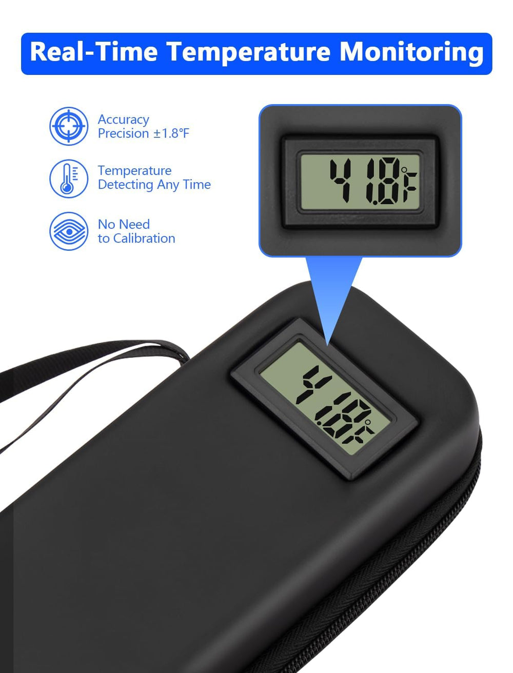 Mviioe pantalla de temperatura en ℉ mostrando lectura clara para control