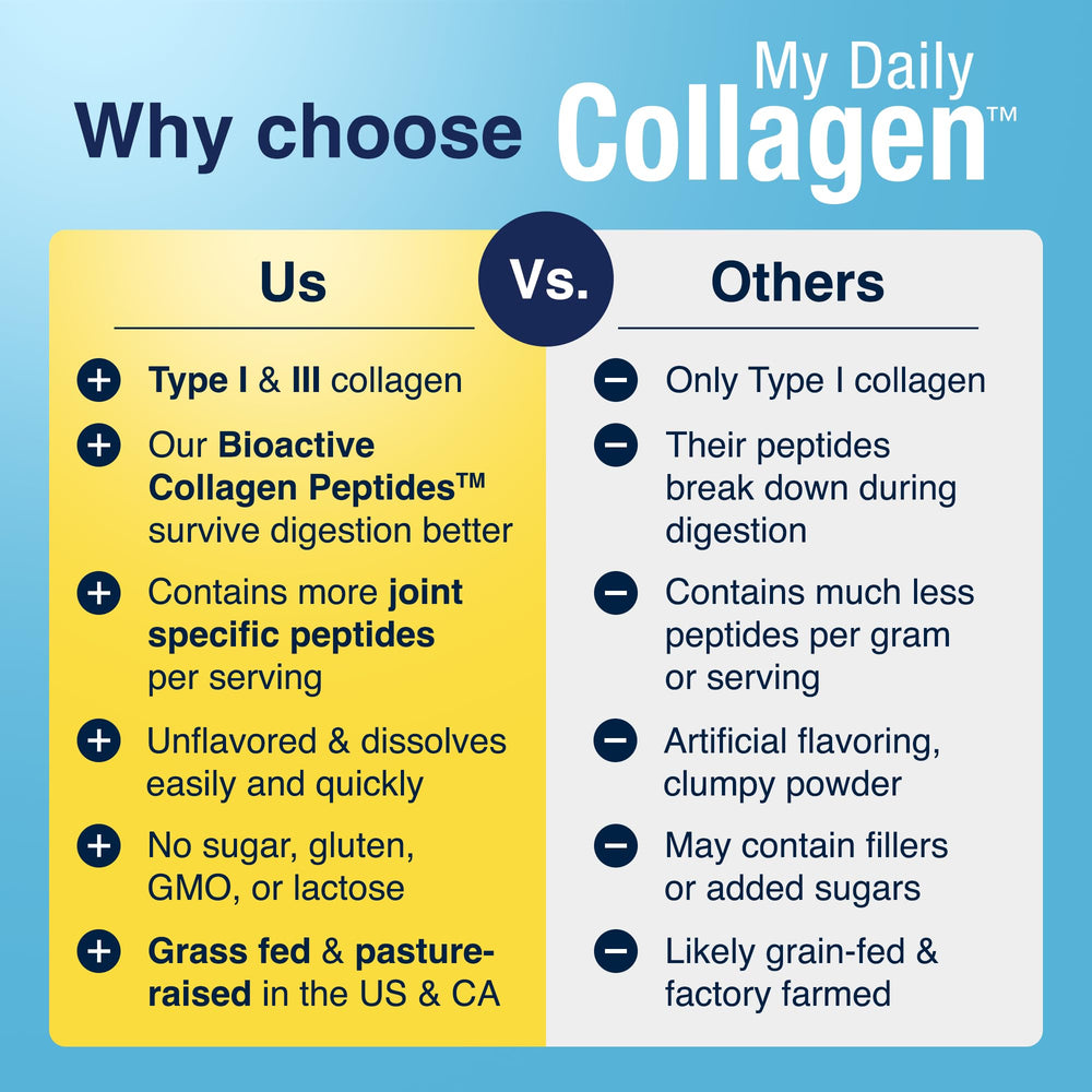 My Daily Collagen — estilo de vida activo que busca movilidad y apoyo articular