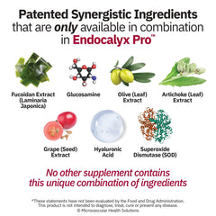 MYBODYRX Endocalyx Pro tamaño comparado con monedas para referencia de escala
