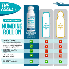 Detalle del aplicador roll-on Myderm, beneficio uso sin contacto