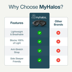 myhalos etiqueta OEKO-TEX mostrando certificación y calidad segura