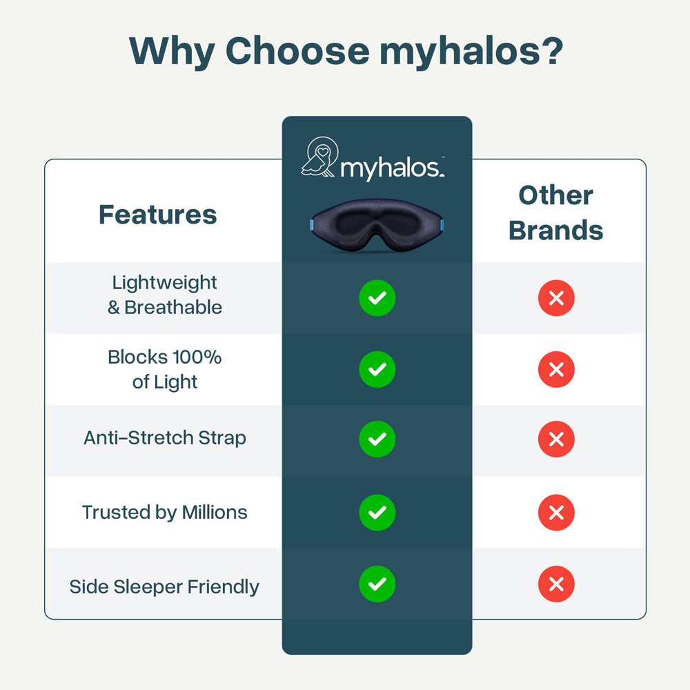 myhalos funda de viaje con la máscara guardada lista para transportar