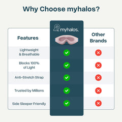 myhalos funda protectora incluida para transportar y conservar máscara