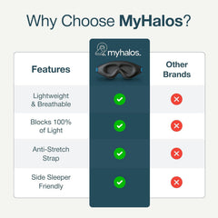 myhalos funda protectora incluida para almacenamiento seguro