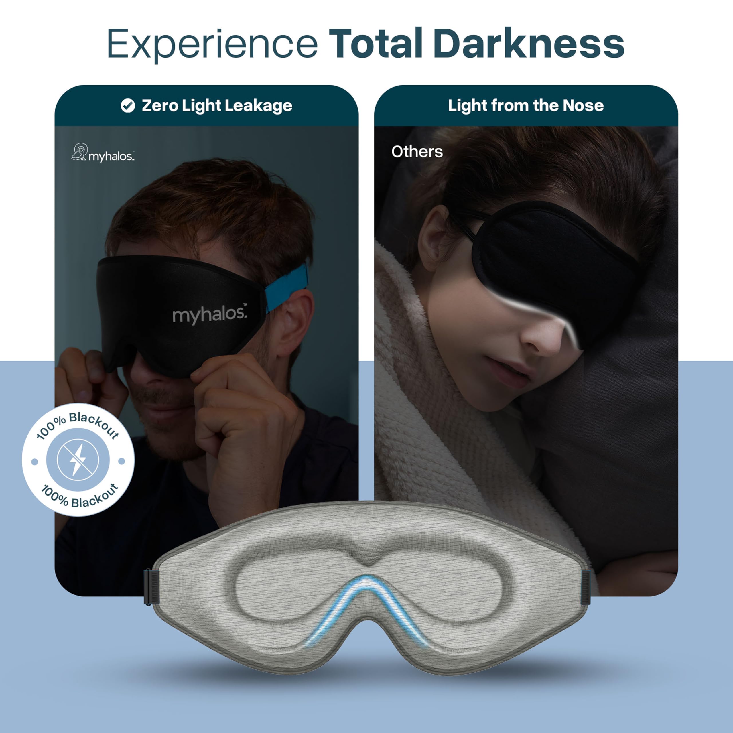 myhalos persona usando antifaz en avión para dormir en viaje