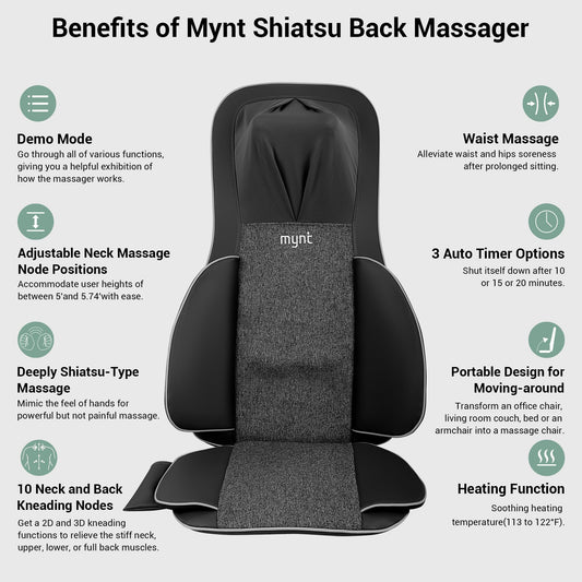 Mynt primer plano de los 10 nodos shiatsu para alivio profundo y textura duradera