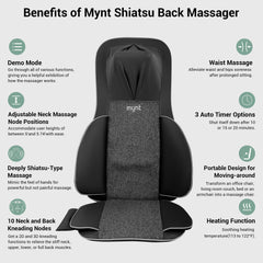 Mynt primer plano de los 10 nodos shiatsu para alivio profundo y textura duradera