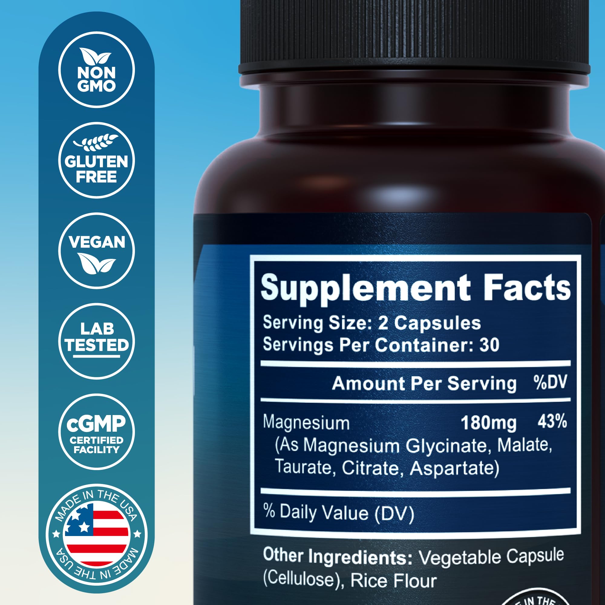 MyoActivo cápsula ampliada mostrando recubrimiento y absorción