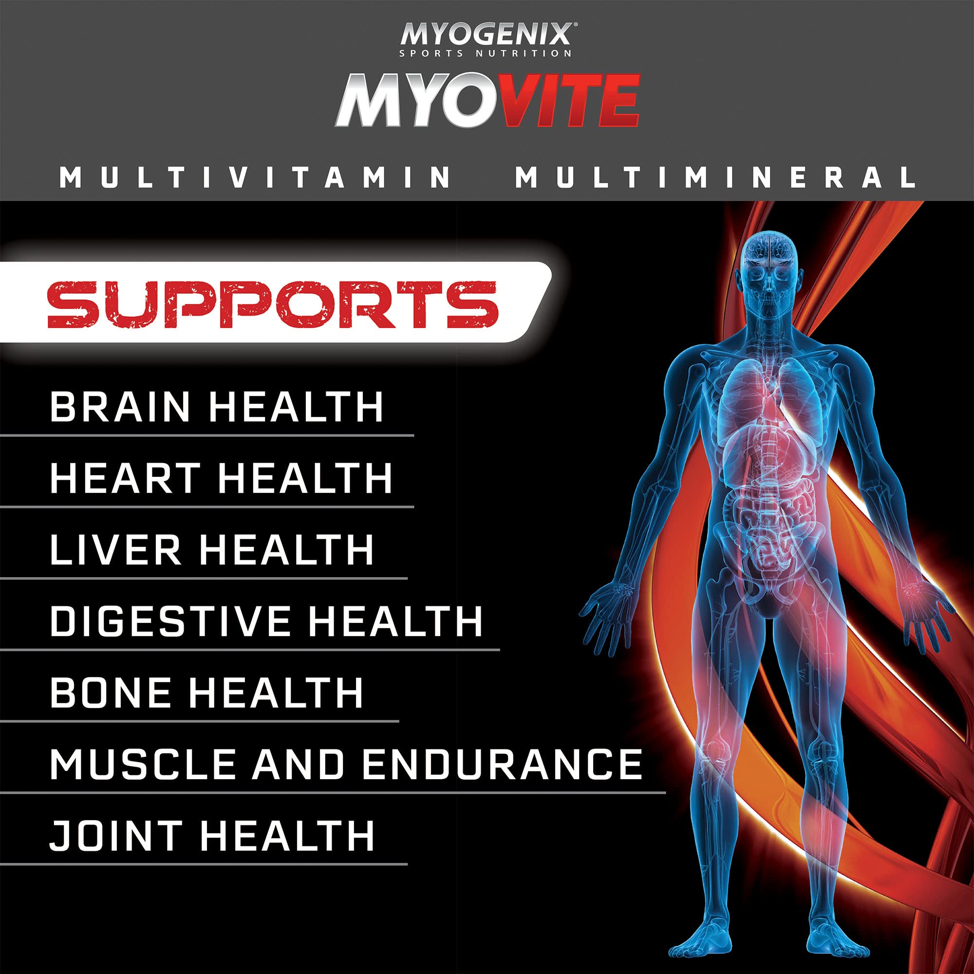 Myogenix Myovite comparación de tamaño junto a objetos cotidianos, portable