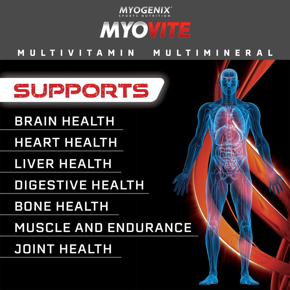Myogenix Myovite comparación de tamaño junto a objetos cotidianos, portable