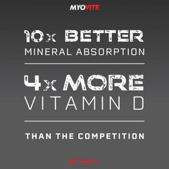 Myogenix Myovite un sobre en mano listo para consumo fuera de casa