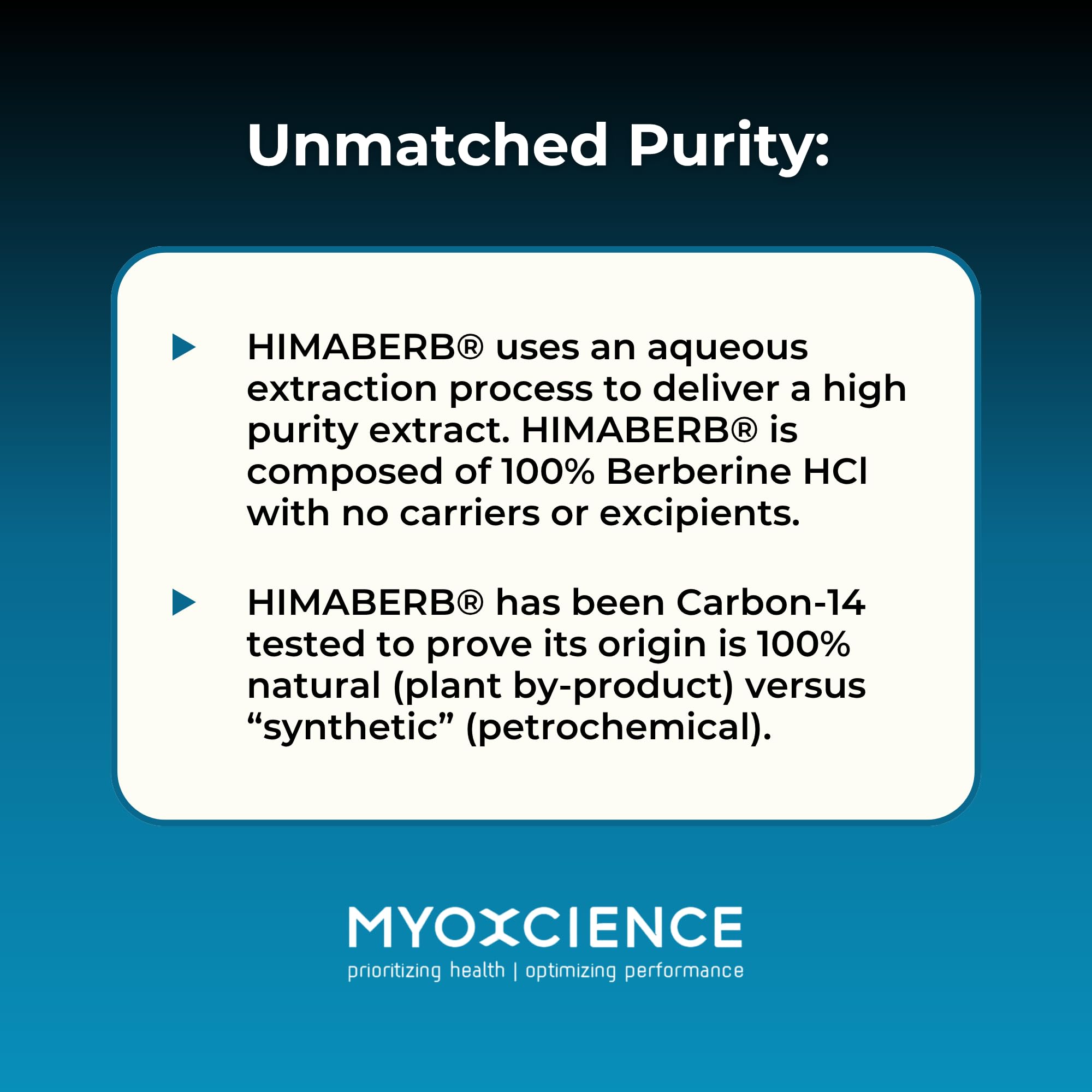 MYOXCIENCE Berberine Fasting Accelerator promo display emphasizes high-quality ingredients.