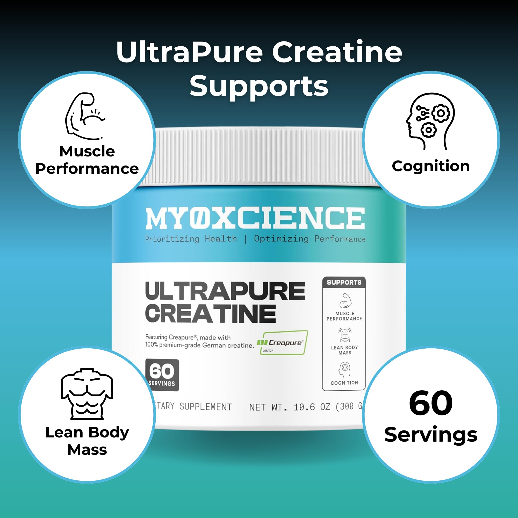 MYOXCIENCE etiqueta con información de Creapure y pureza