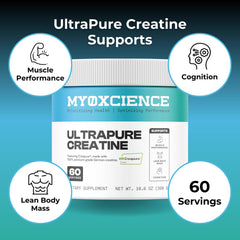 MYOXCIENCE etiqueta con información de Creapure y pureza