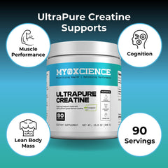 MYOXCIENCE Creapure en batido postentreno, soporte para recuperación activa