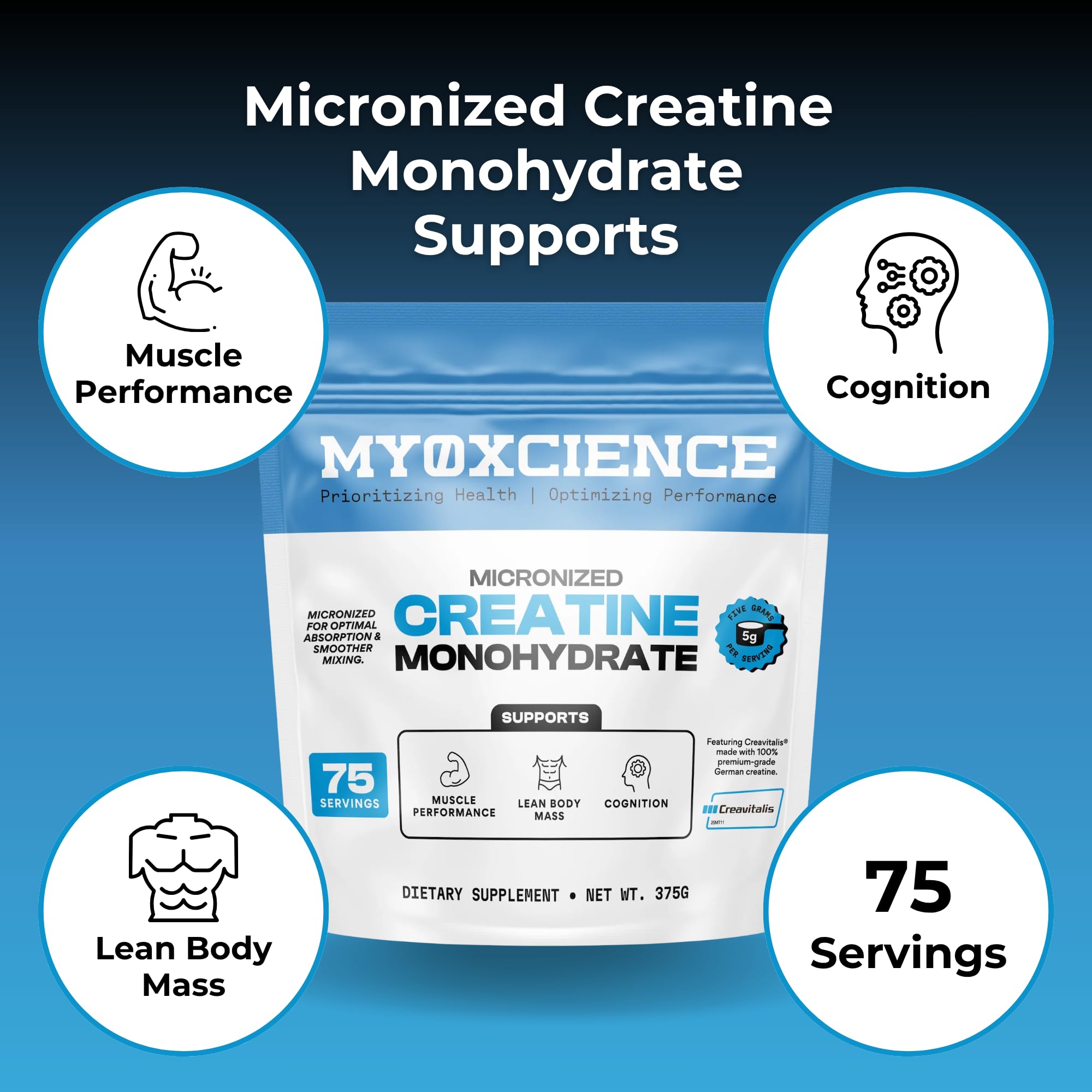 MYOXCIENCE polvo mezclado en batido mejorando recuperación y conveniencia