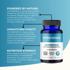 MYOXCIENCE raíces himalayas fuente natural del Himaberb