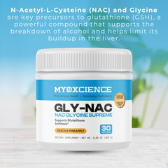 MYOXCIENCE tabla de ingredientes destacando cantidades por porción y claridad