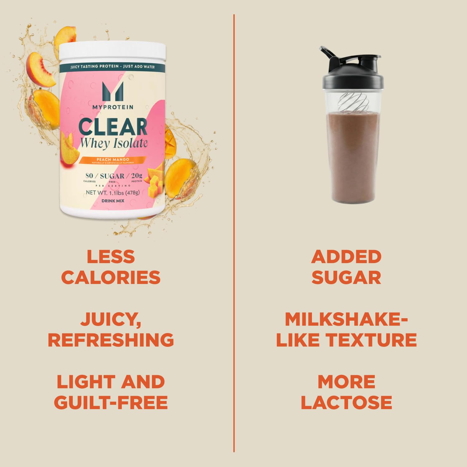 Primer plano de la tabla de ingredientes Myprotein Clear Whey, sin azúcares añadidos
